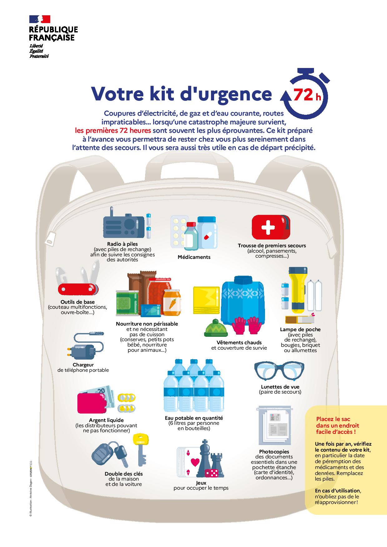 gouv-sac-evac gouv-sac-evac